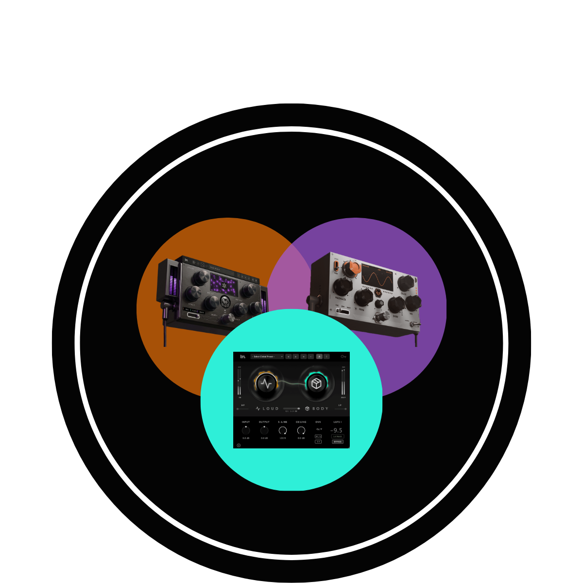 FunkWolf, SpaceWolf, and LoudBody Bundle